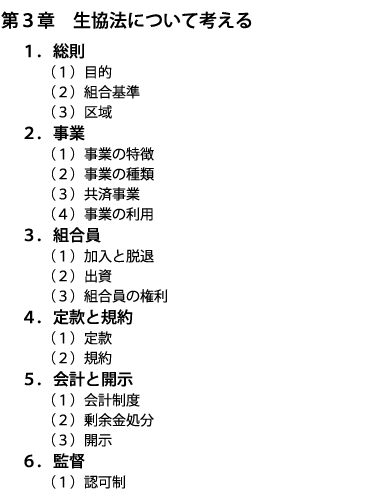 目 次 目 次
