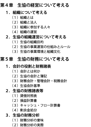 目 次 目 次