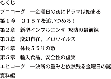目 次 目 次