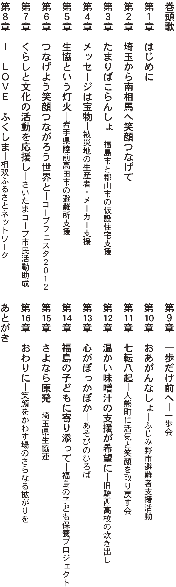 目 次 目 次