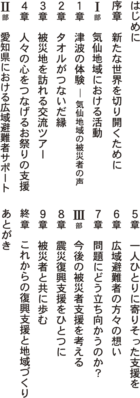 目 次 目 次