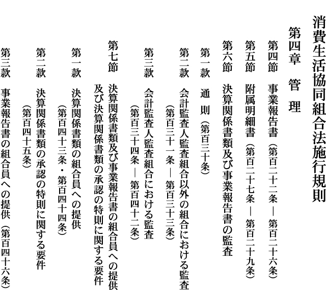 【消費生活協同組合法施行規則】 第四章 管理(第四節〜第七節) 【消費生活協同組合法施行規則】 第四章 管理(第四節〜第七節)