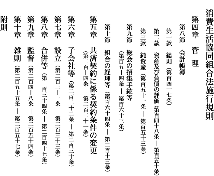 【消費生活協同組合法施行規則】 第四章 〜 第十章 【消費生活協同組合法施行規則】 第四章 〜 第十章
