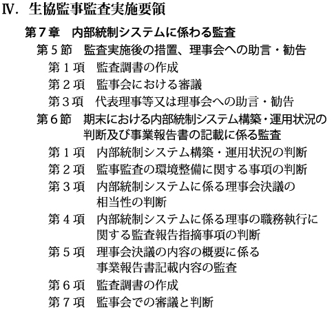 【Ⅳ．生協監事監査実施要領　第７章】