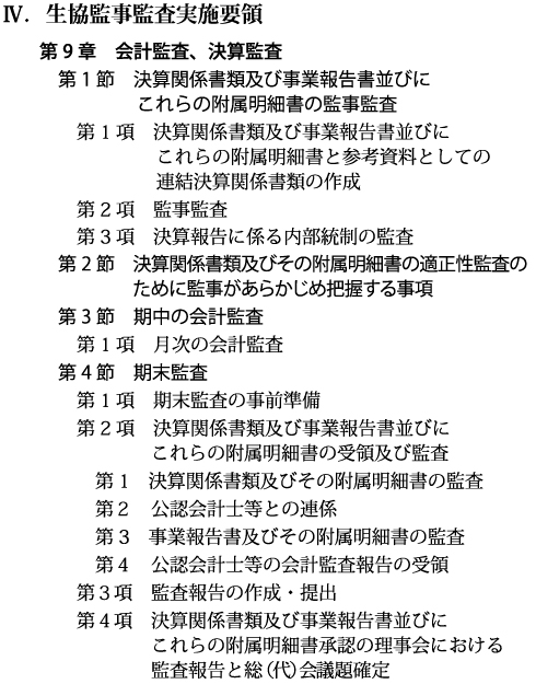 【Ⅳ．生協監事監査実施要領　第９章】